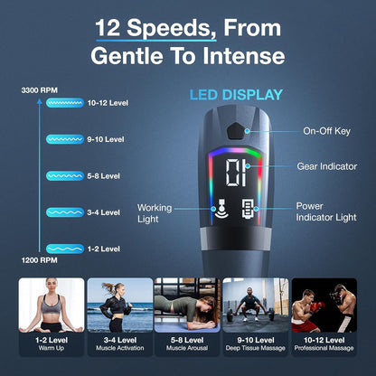 Long-Handle Electric Percussion Massage Device – Deep Tissue Body Massager for Muscle Relaxation