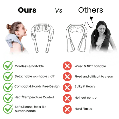 Neck and Shoulder Massager