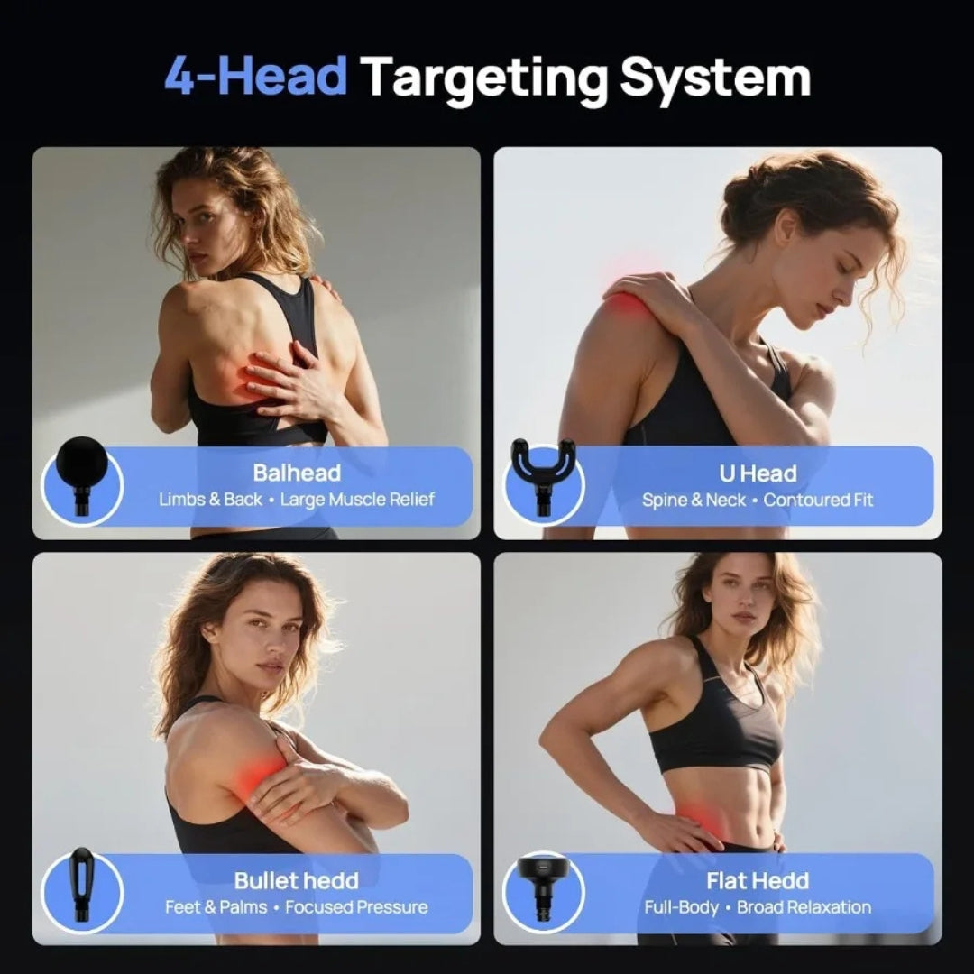 Mini Deep Tissue Massage Device – Portable Travel-Sized Percussion Massager with 4 Heads & 5 Speed Settings