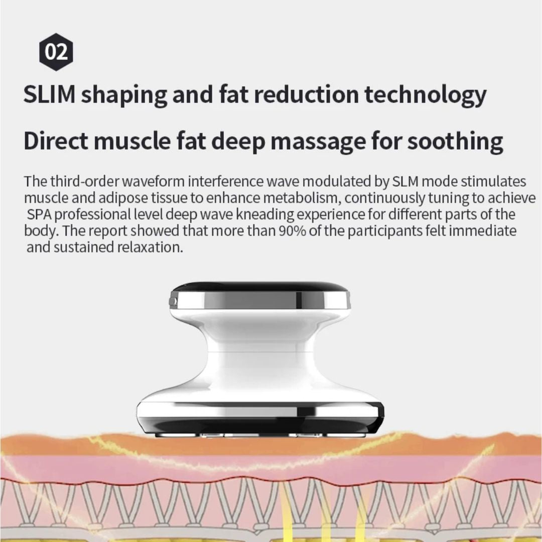 4 in 1 Cordless Cellulite Massager - for Belly, Waist, Arms & Legs