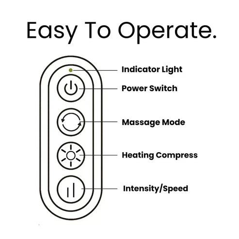 Neck and Shoulder Massager