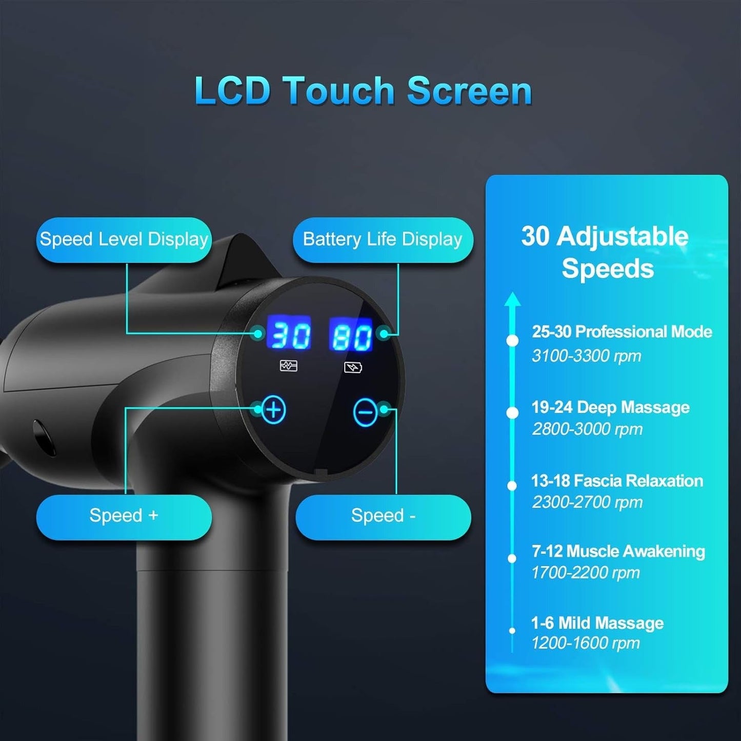 6-Head Deep Tissue Massager - Back, Neck & Shoulder Relief